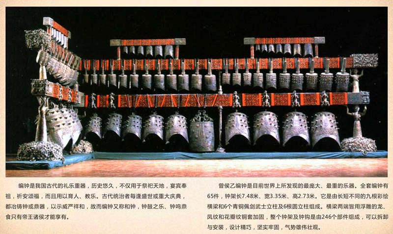 曾侯乙編鐘文化價(jià)值 曾侯乙編鐘文化價(jià)值