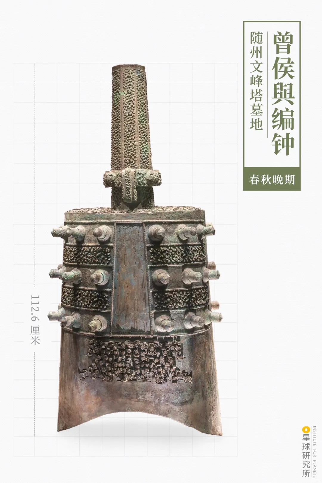 春秋晚期曾侯與編鐘 春秋晚期曾侯與編鐘